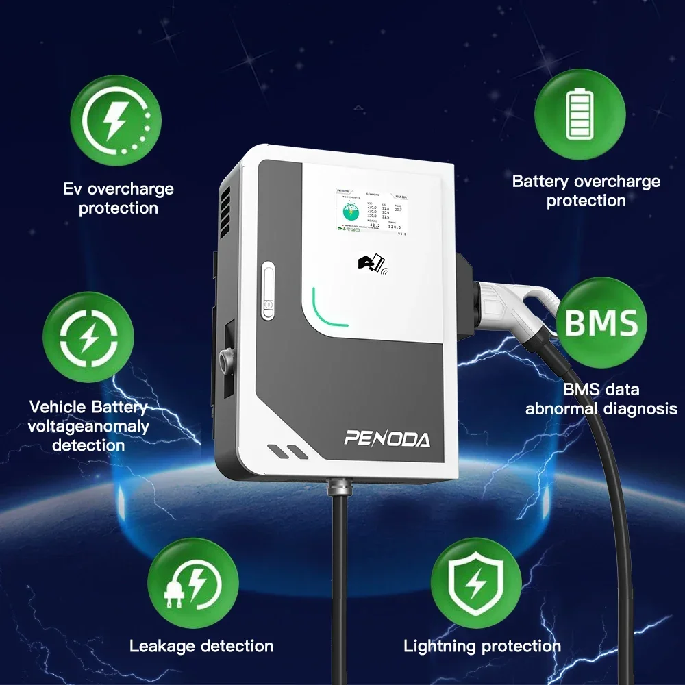 PENODA 30kw 40kw Ocpp 4G WIFI  - Dc Fast Charger 30Kw Wallbox Commercial incelemesi ve fiyatı