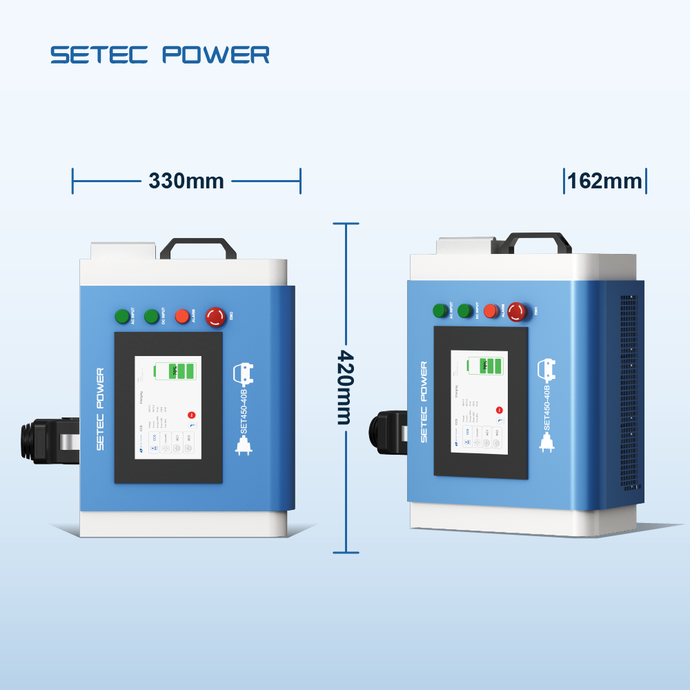 Travel Home 10kW Yüksek Hızlı  - Portable Ev Charger incelemesi ve fiyatı
