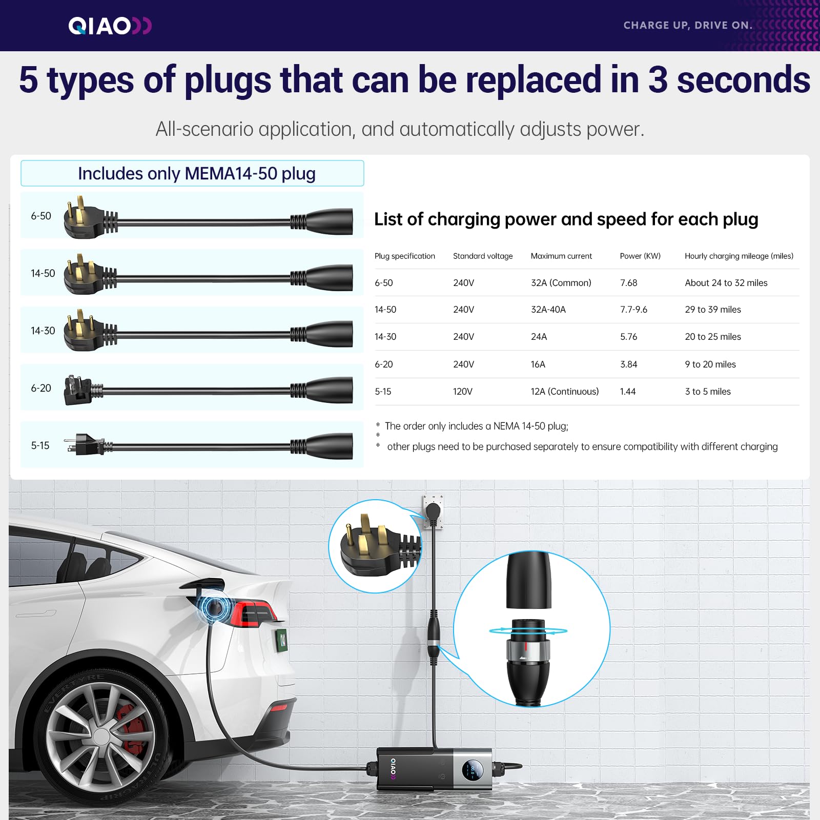 QIAO Seviye 2 Elektrikli Araç  - Ev Charger Adapter incelemesi ve fiyatı