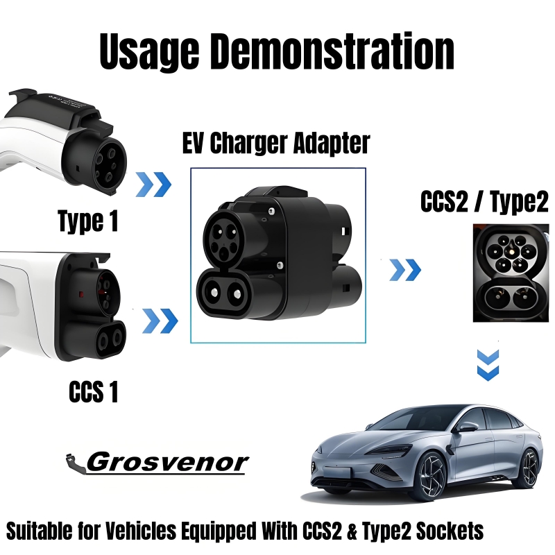EV Şarj Adaptörü 250A 250KW Ço - Ccs2 To Ccs1 Fast Charge Adapter 250Kw incelemesi ve fiyatı