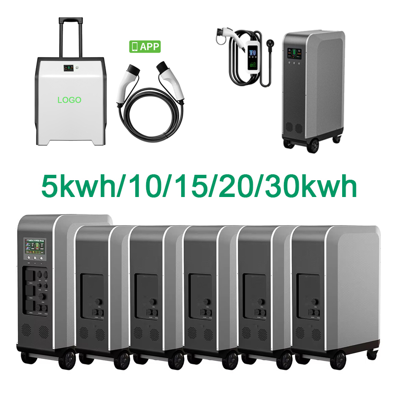 Yeni Güneş Enerjili Elektrikli - Home Ev Charger incelemesi ve fiyatı