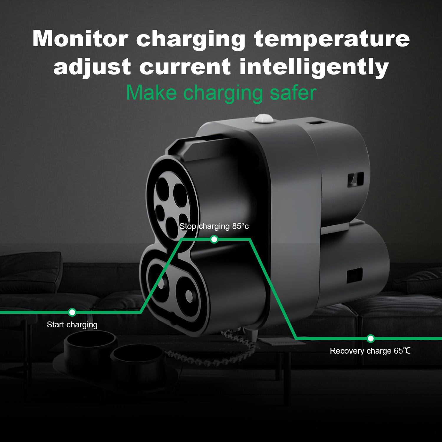 CCS1'den CCS2'ye Şarj Adaptörü - Ccs2 To Ccs1 Fast Charge Adapter 250Kw incelemesi ve fiyatı