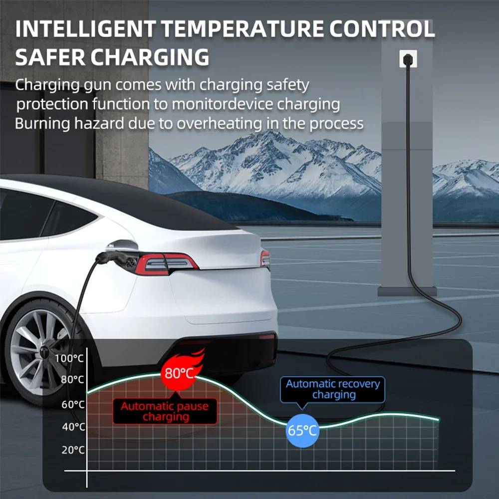 7KW 32A Elektrikli Araç Taşına - Ev Charger Adapter incelemesi ve fiyatı