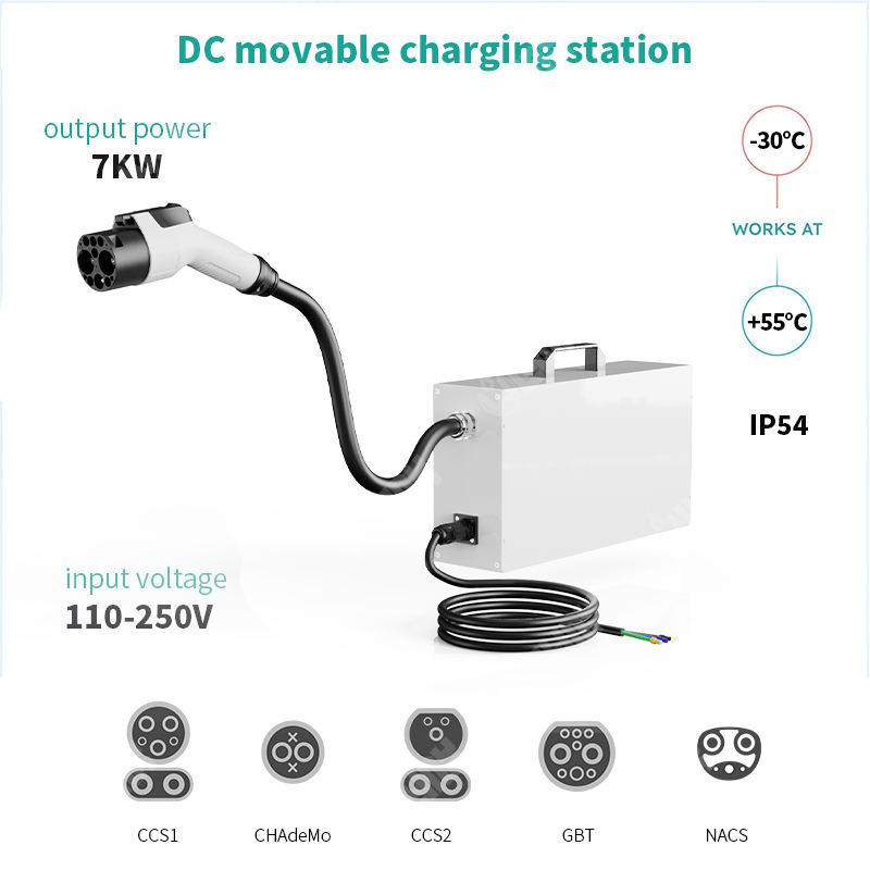 Yeni UN38.3 Sertifikalı DC Mob - Ev Charger incelemesi ve fiyatı