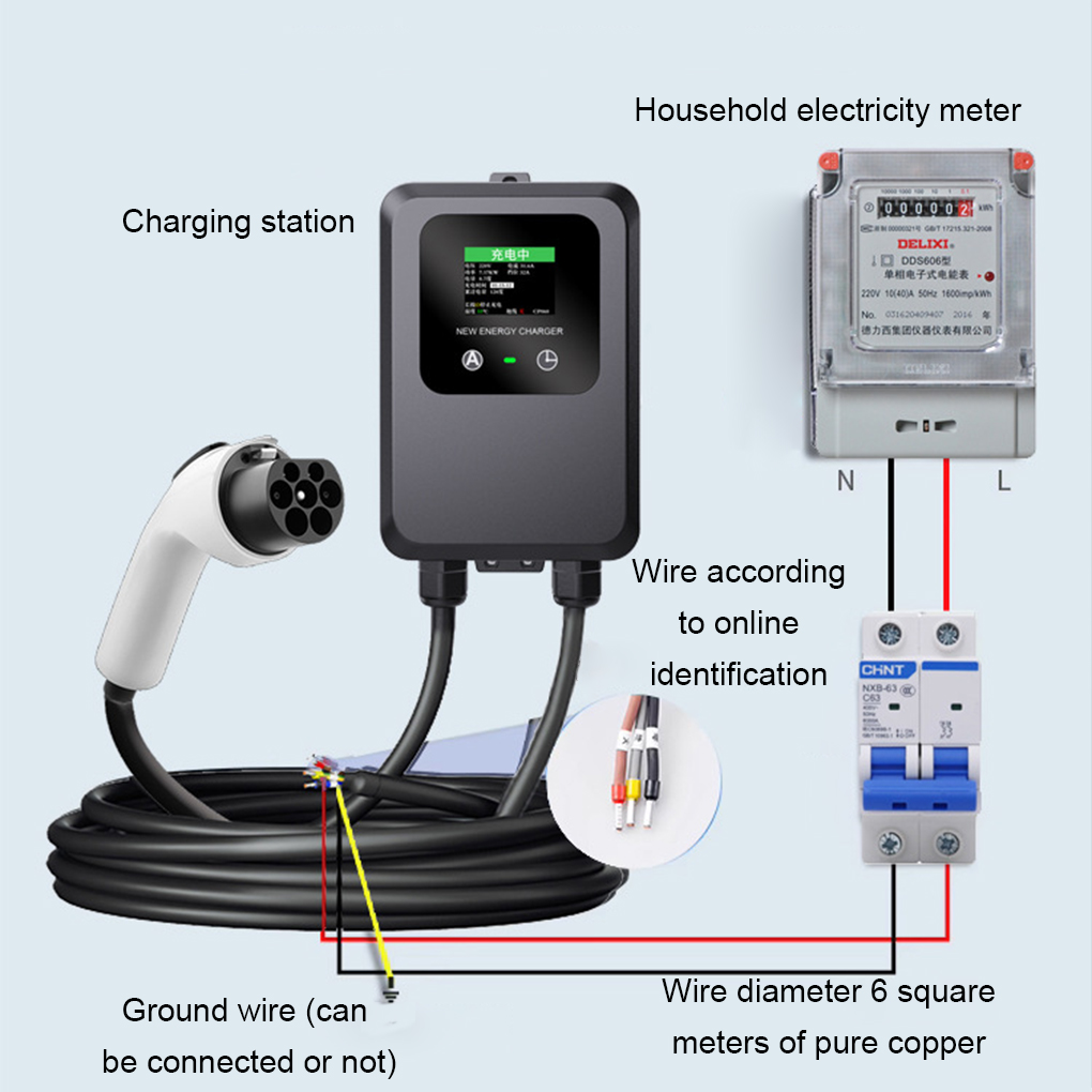 Elektrikli Araç Şarj Cihazı 32 - Wallbox Ev incelemesi ve fiyatı