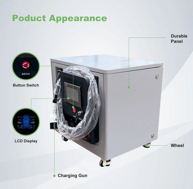 BAITU 20KW Tekli Taşınabilir D - Portable Ev Charger incelemesi ve fiyatı