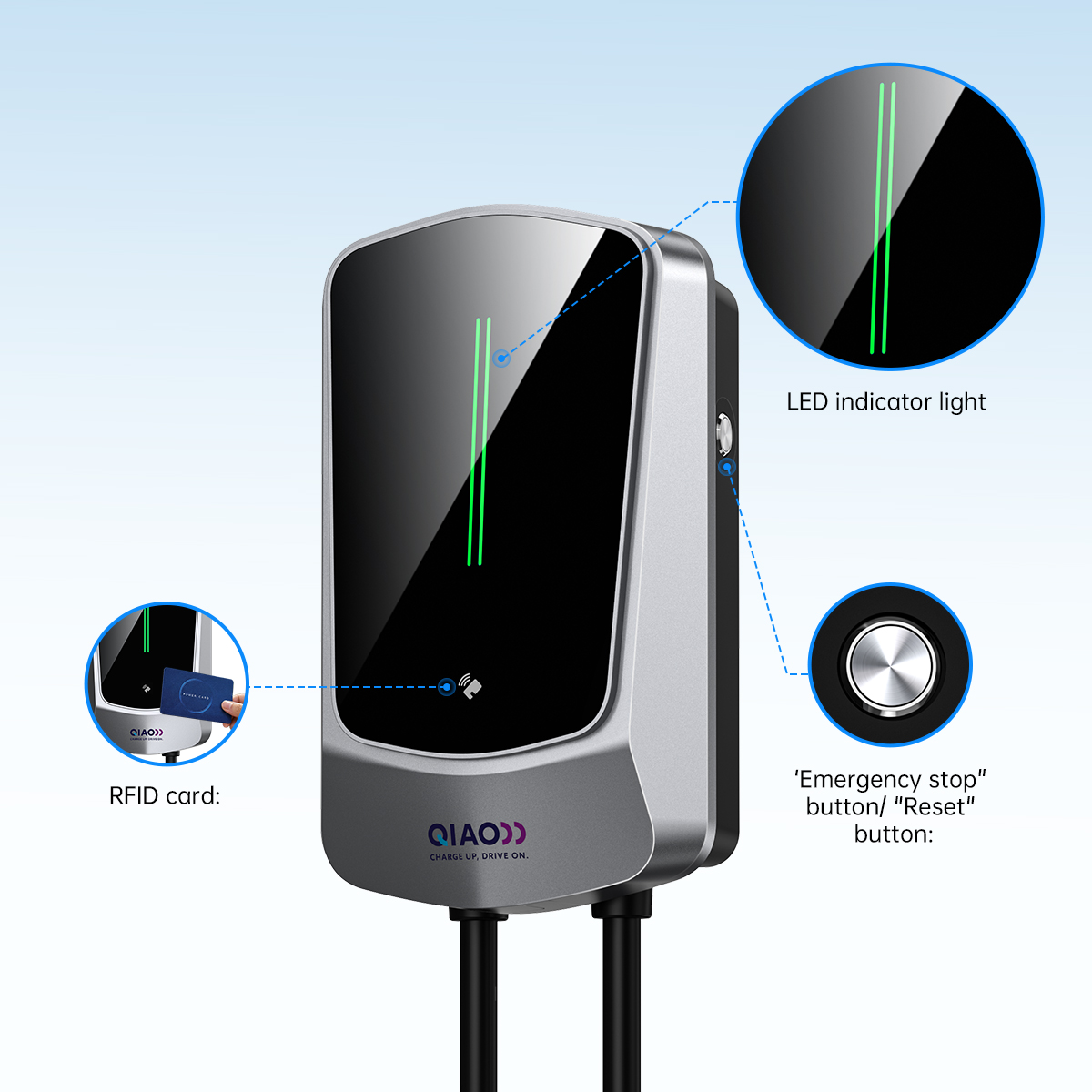 QIAO Tip 2 Ev Tipi Elektrikli  - Ev Charging Cable incelemesi ve fiyatı
