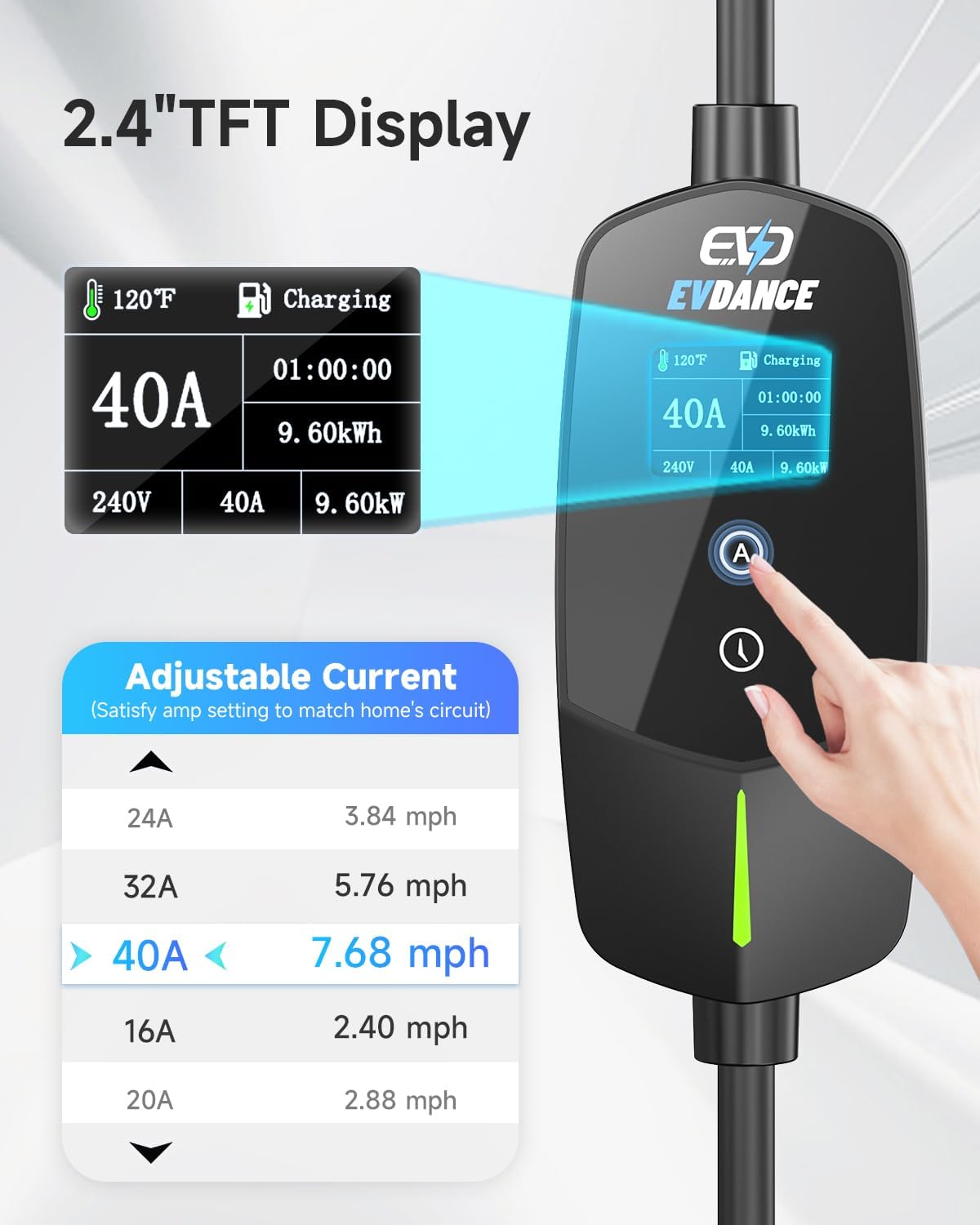 EVDANCE Taşınabilir Tesla EV Ş - Portable Ev Charger incelemesi ve fiyatı
