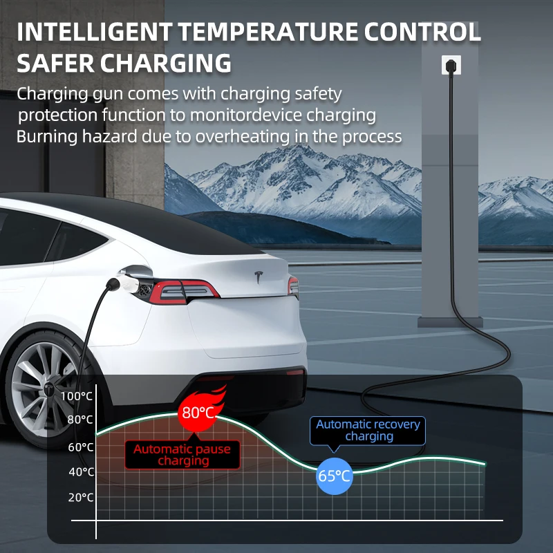 Elektrikli Araç için 7KW 32A E - Ev Charger Adapter incelemesi ve fiyatı