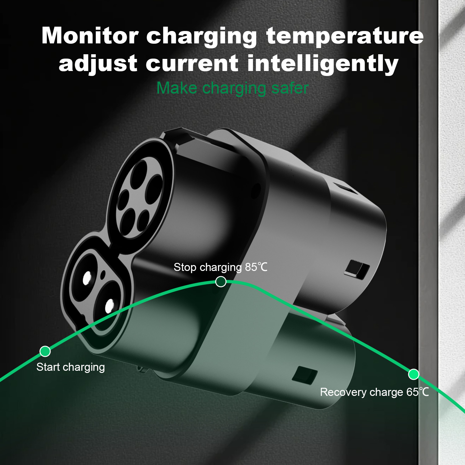 CCS1'den CCS2'ye Adaptör, DC'd - Ccs2 To Ccs1 Fast Charge Adapter 250Kw incelemesi ve fiyatı