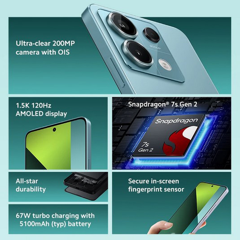 Küresel Sürüm Xiaomi Redmi Not - Type 2 Charger incelemesi ve fiyatı