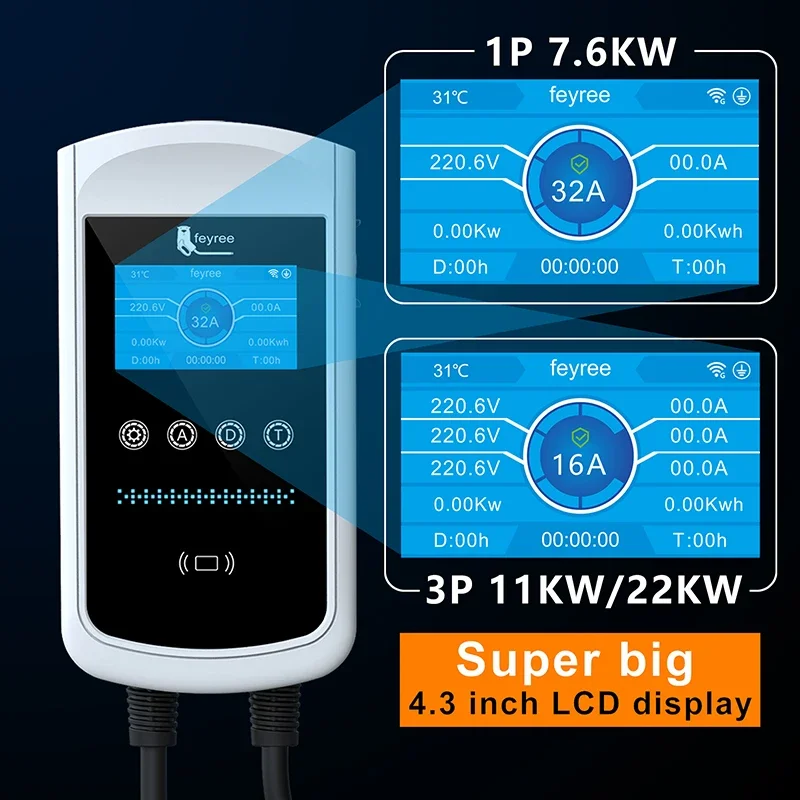 Feyree Tip2 EV Şarj Cihazı 32A - Wallbox Ev incelemesi ve fiyatı